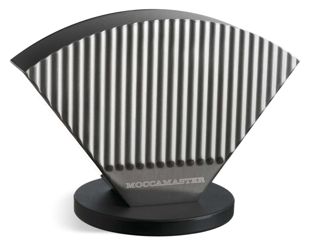 Moccamaster suodatinpaperiteline